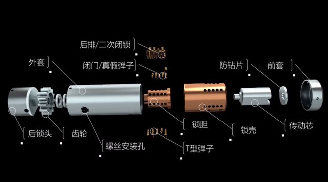 屋智能联动 王力机器人防盗门X60Pro重新定义门行业标杆AG真人app测评｜航天级遥感解锁+智动开门+智能防夹+全(图6)